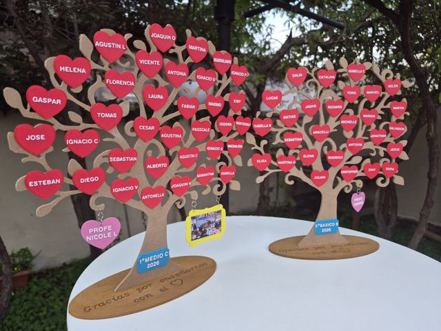 Arbol del agradecimiento (imagen 2 de 3)
