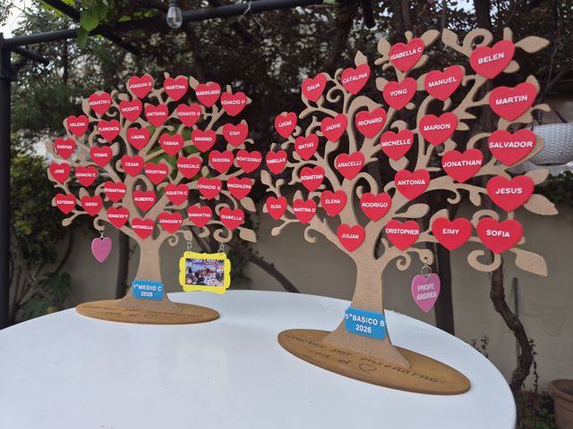 Arbol del agradecimiento (imagen 3 de 3)